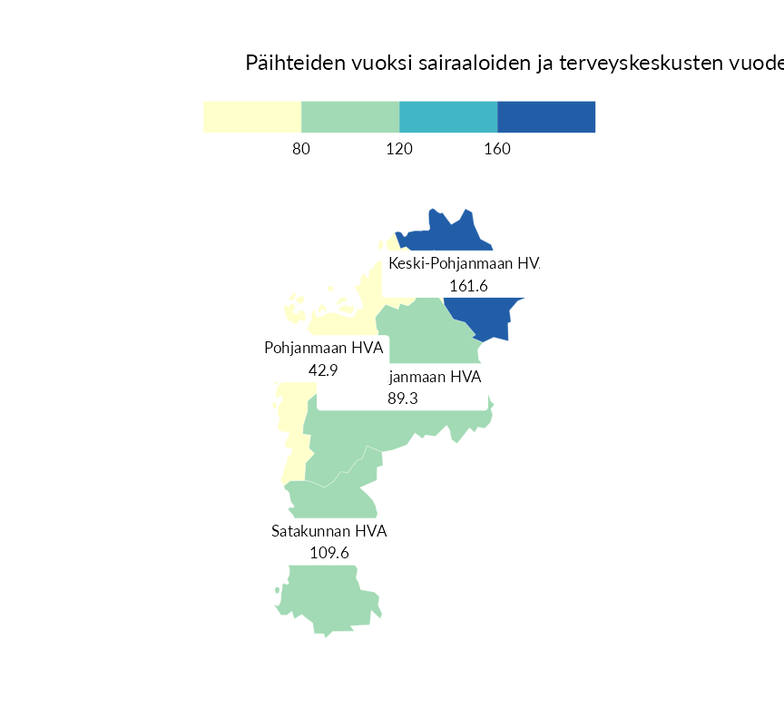 Karttoja ja aikasarjakuvioita huono-osaisuuden eri osoittimista