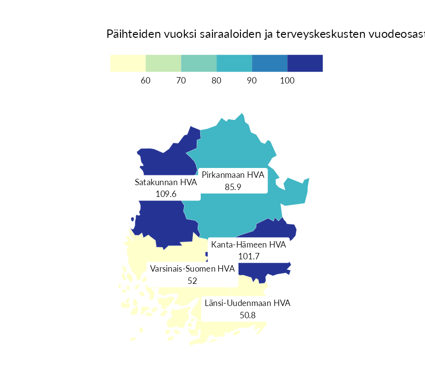 Karttoja ja aikasarjakuvioita huono-osaisuuden eri osoittimista