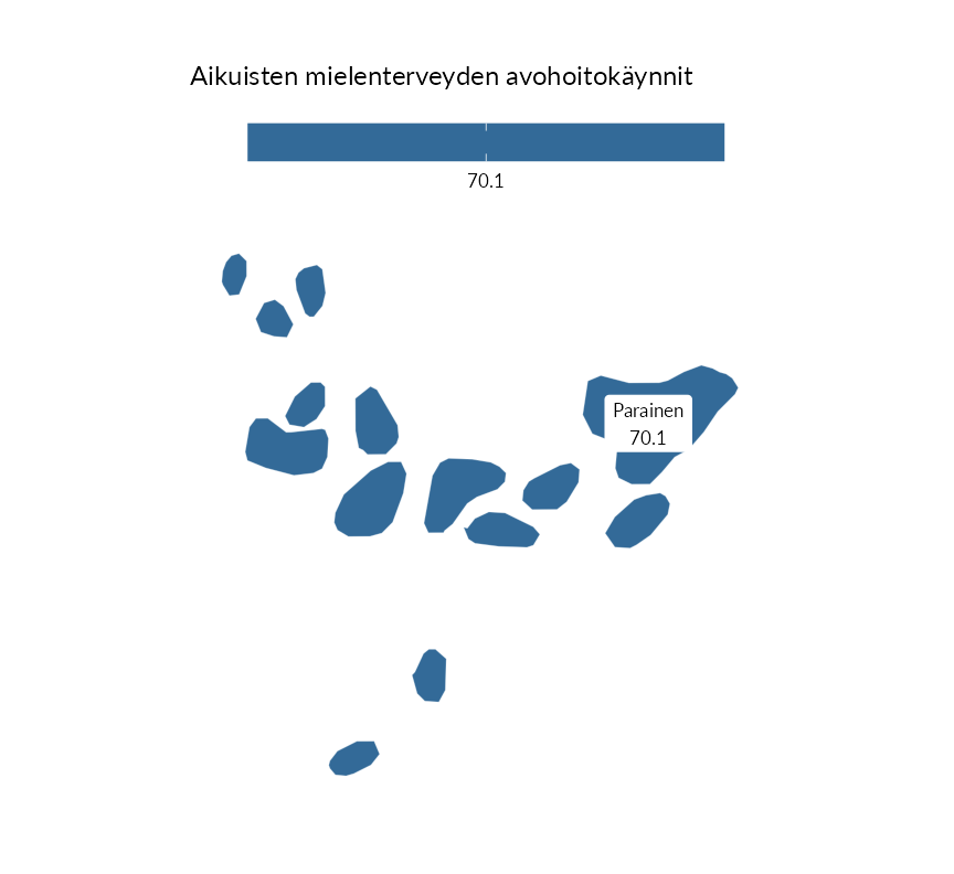 Karttoja ja aikasarjakuvioita huono-osaisuuden eri osoittimista