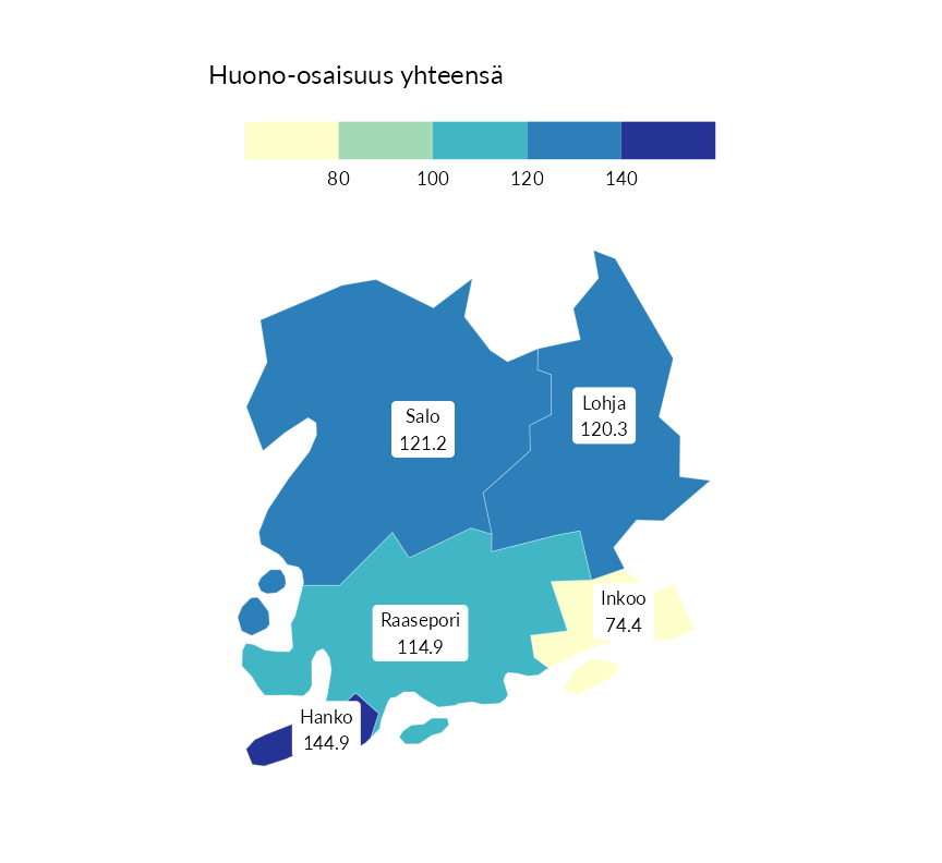 Karttoja ja aikasarjakuvioita huono-osaisuuden eri osoittimista