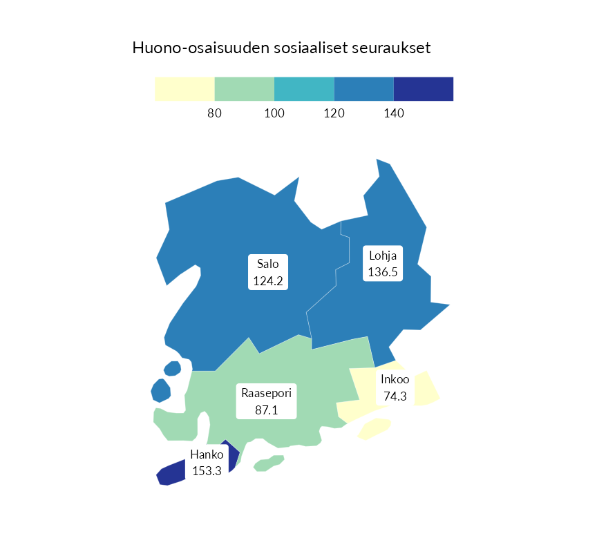 Karttoja ja aikasarjakuvioita huono-osaisuuden eri osoittimista