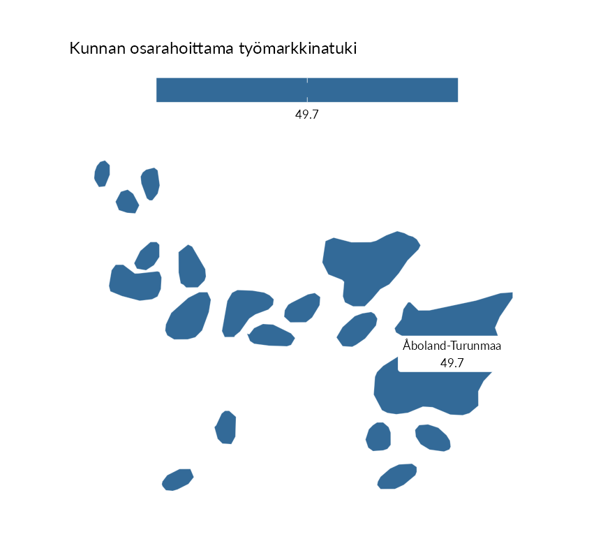 Karttoja ja aikasarjakuvioita huono-osaisuuden eri osoittimista