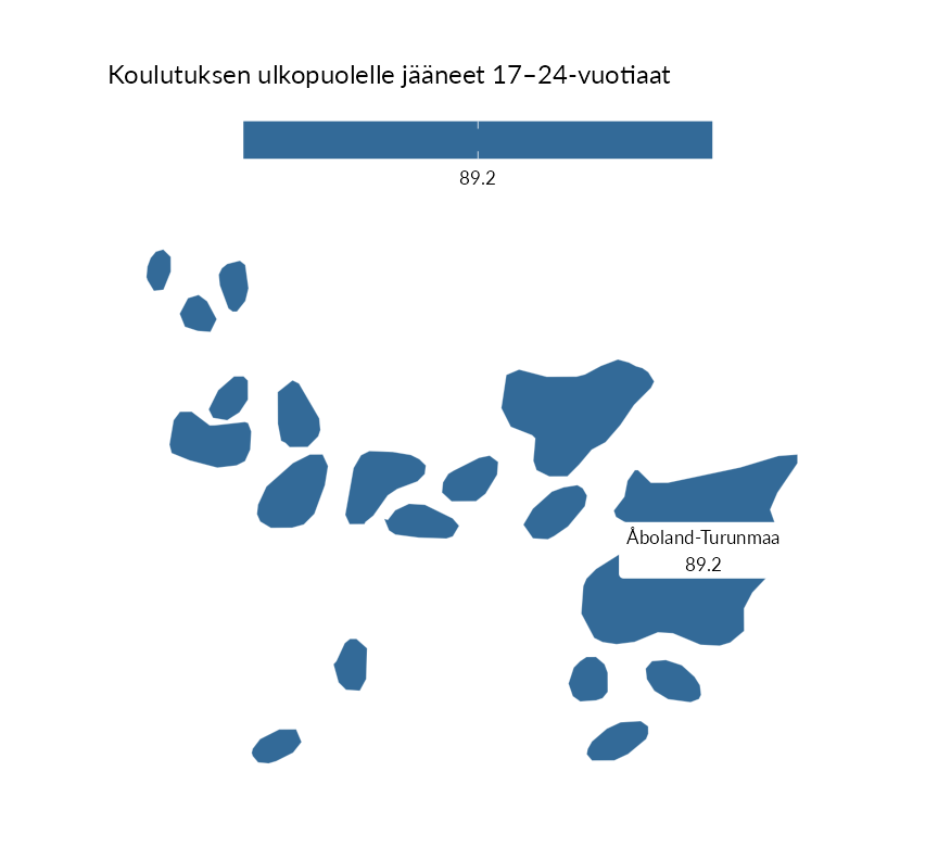 Karttoja ja aikasarjakuvioita huono-osaisuuden eri osoittimista