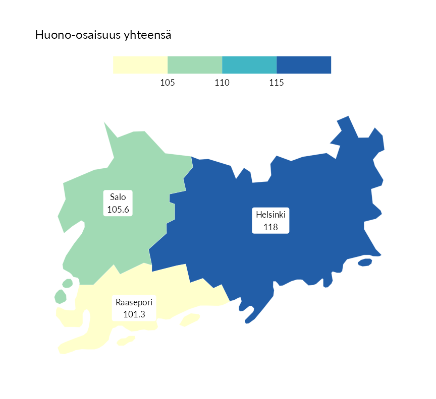 Karttoja ja aikasarjakuvioita huono-osaisuuden eri osoittimista