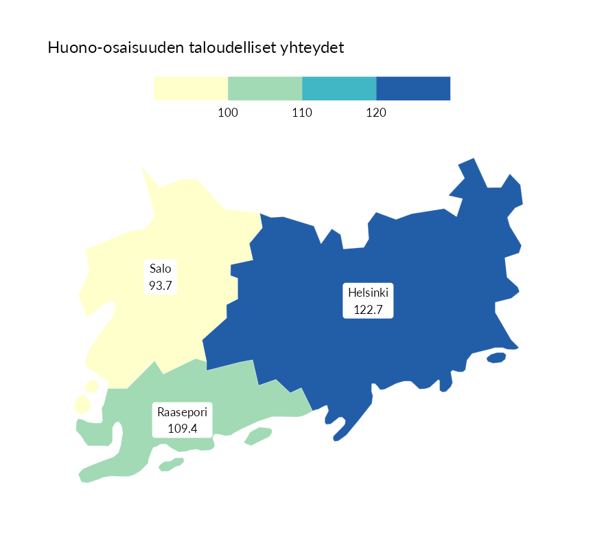Karttoja ja aikasarjakuvioita huono-osaisuuden eri osoittimista