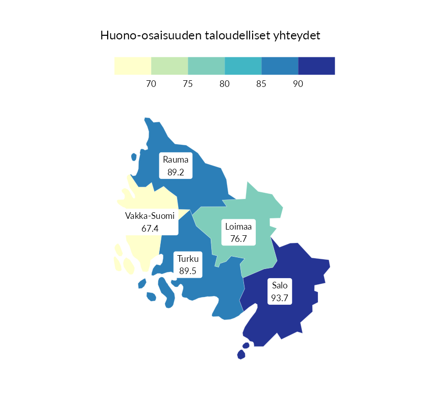 Karttoja ja aikasarjakuvioita huono-osaisuuden eri osoittimista